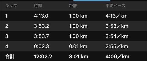 f:id:covtana:20190721221704j:image f:id:covtana:20190721221704j:image