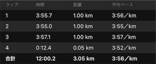 f:id:covtana:20190729104113j:image f:id:covtana:20190729104113j:image