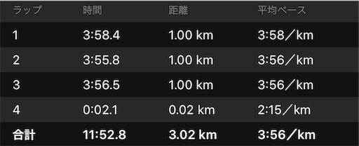 f:id:covtana:20190729104136j:image f:id:covtana:20190729104136j:image
