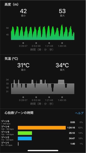 f:id:covtana:20190804160835j:plain