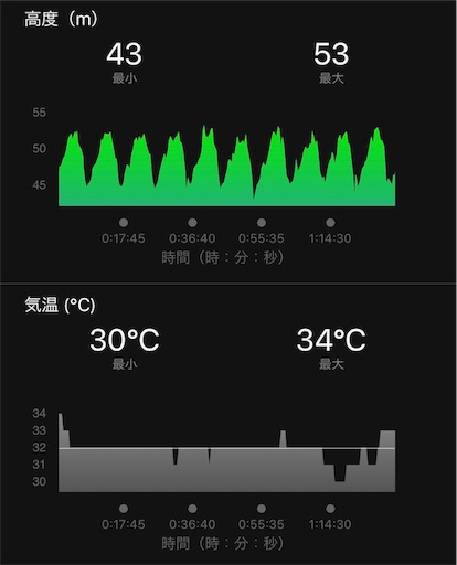 f:id:covtana:20190811215952j:image