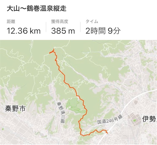 f:id:covtana:20191002220856j:image