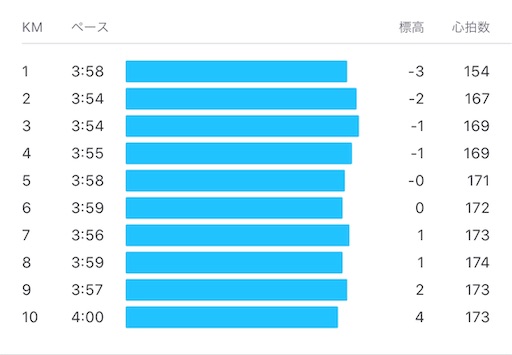 f:id:covtana:20201018202015j:plain