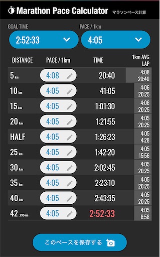 f:id:covtana:20210319115946j:image f:id:covtana:20210319115946j:image