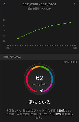 f:id:covtana:20210415211147j:plain