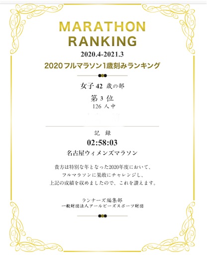 f:id:covtana:20210521203929j:plain