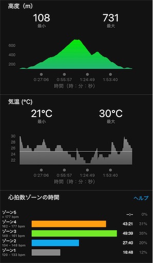 f:id:covtana:20210523172404j:plain