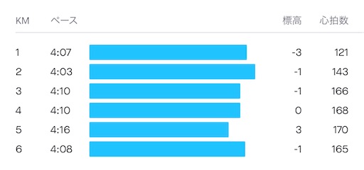 f:id:covtana:20221016172025j:image