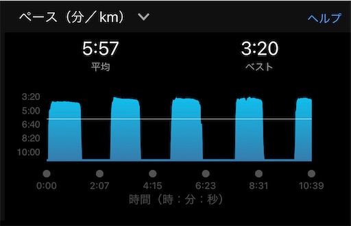 f:id:covtana:20230720174644j:image