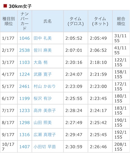 f:id:covtana:20231008084604j:image f:id:covtana:20231008084604j:image