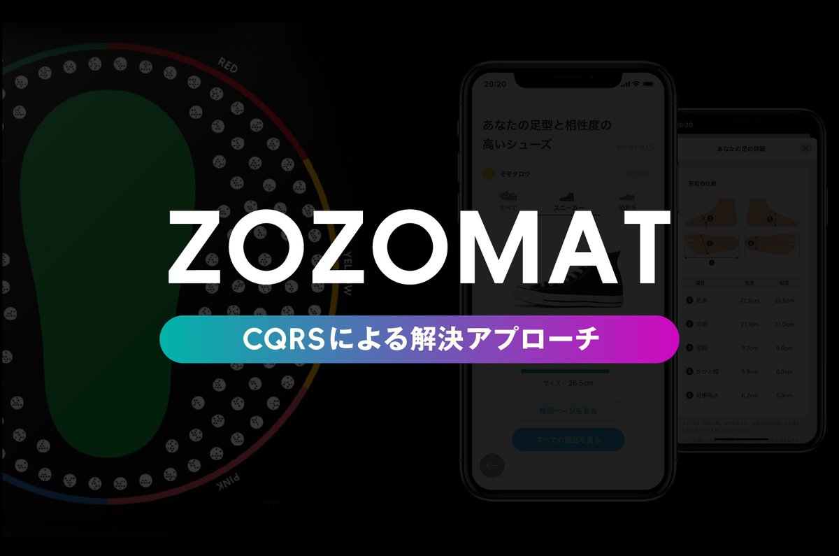 f:id:cozima0210:20200602145647j:plain