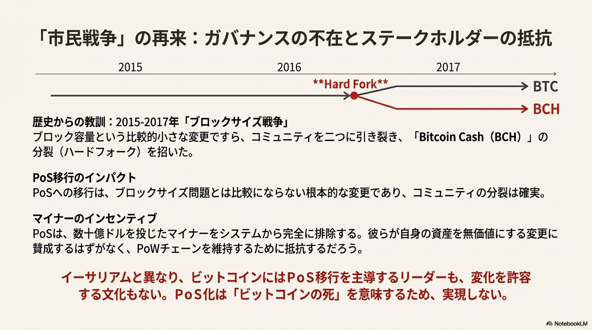 リーズナブルな先生 - ゆる投資とAIと暇つぶし