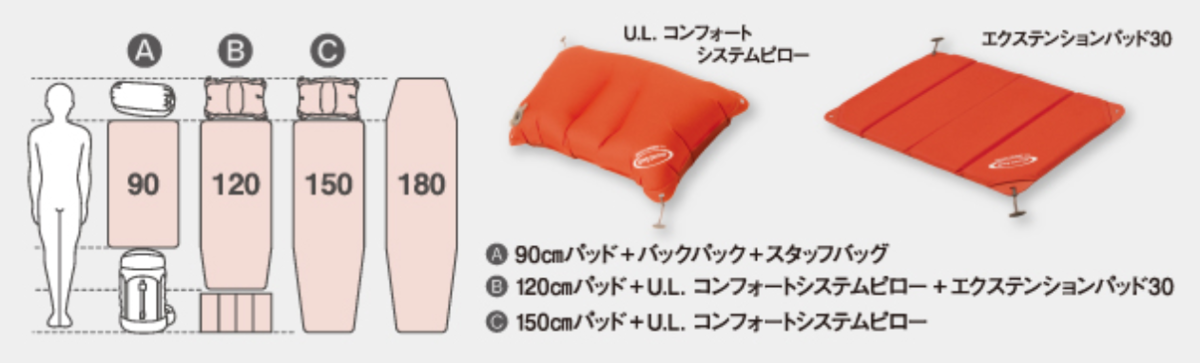 f:id:cozynest:20190821173733p:plain
