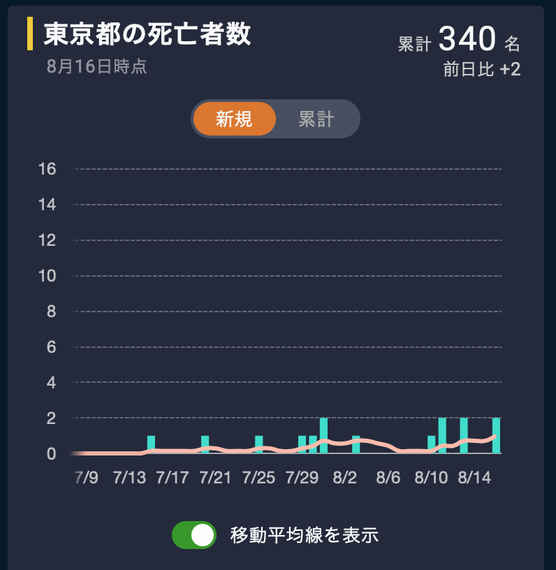 f:id:cozynest:20200819182950p:plain