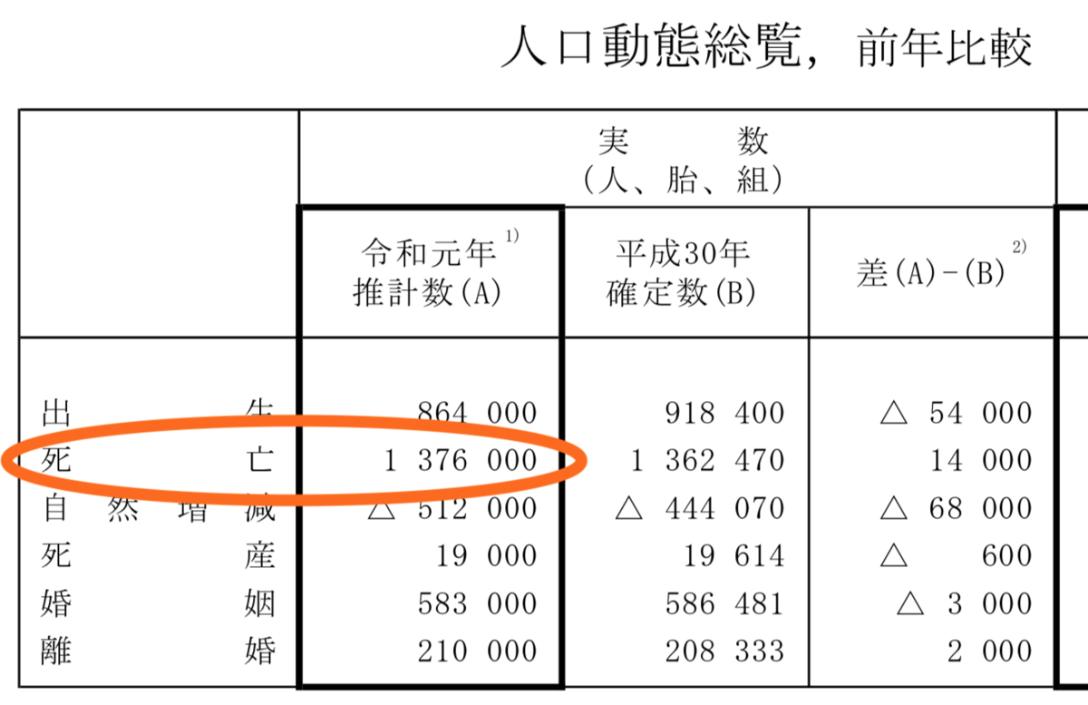 f:id:cozynest:20200819183625p:plain