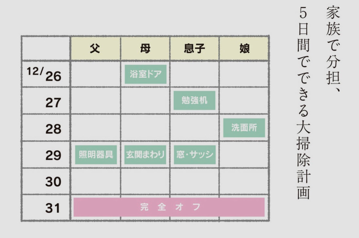 f:id:cozynest:20201228105350j:plain