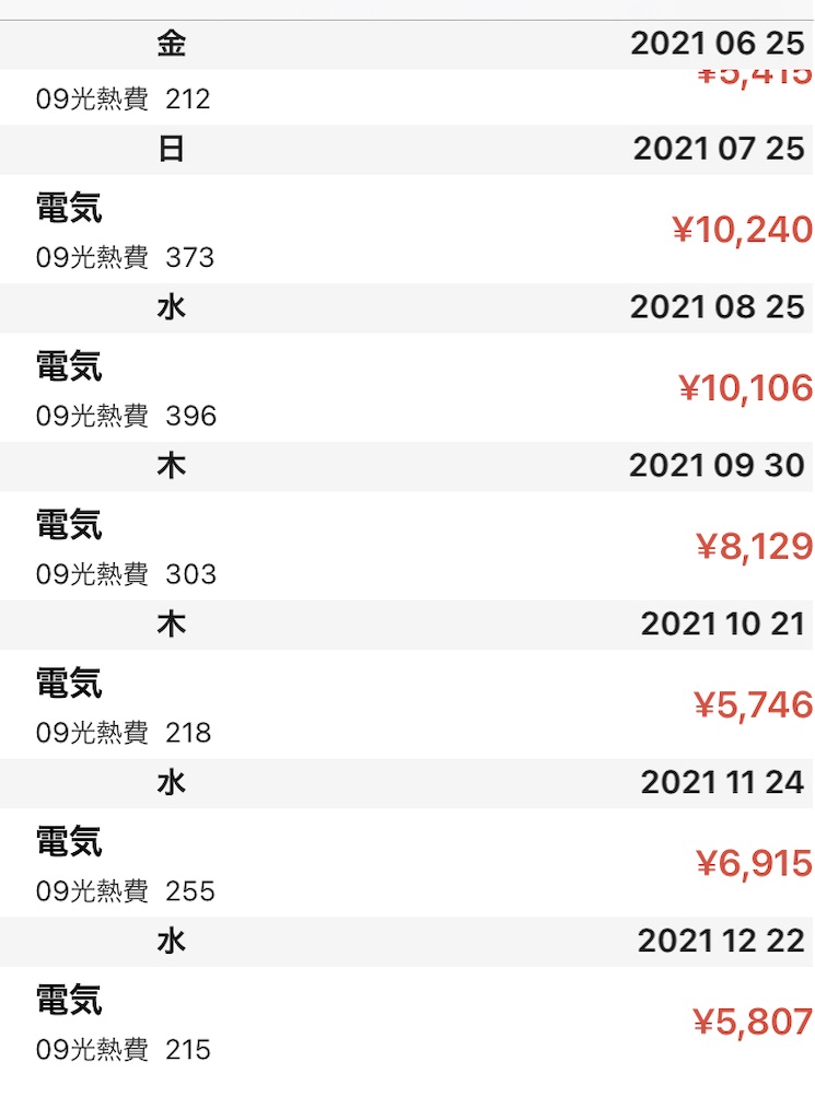 f:id:cozynest:20220126122134j:plain:w400