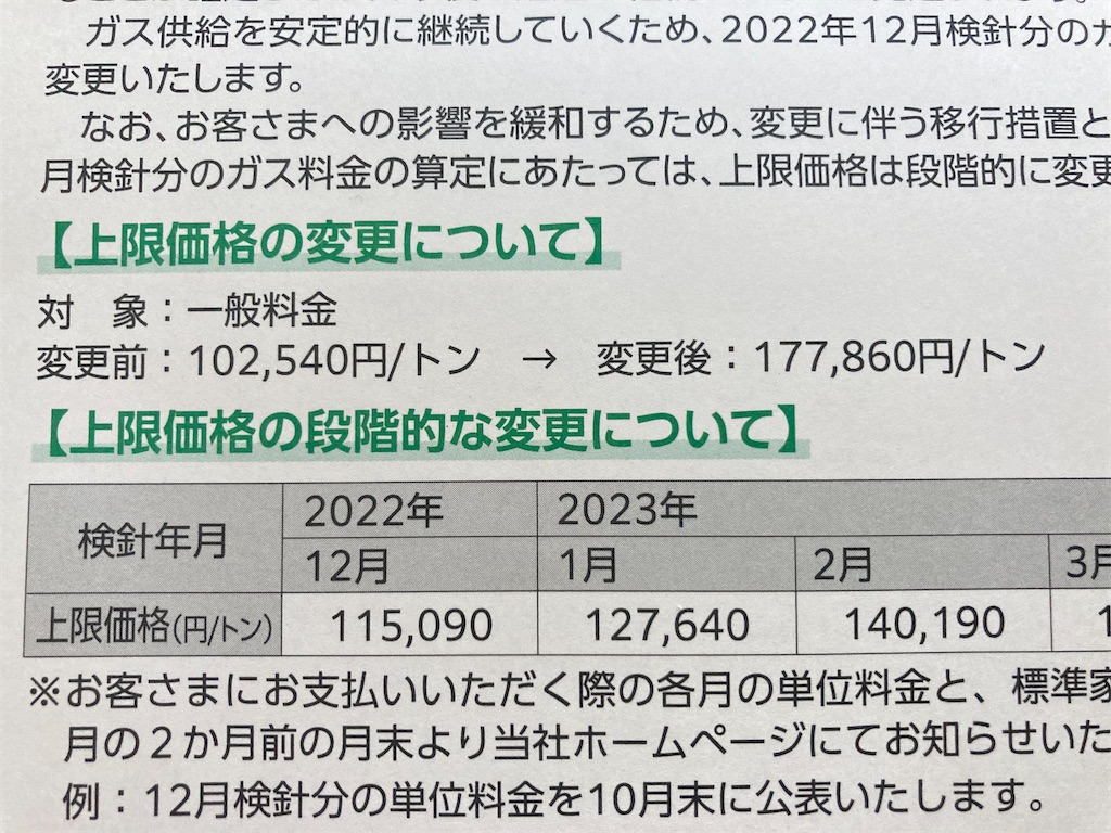 乾燥薪（大幅値引きします）燃料費が高騰中！冬の暖房費節約のために今から備蓄してみてはいかがでしょう。 ガス代が高い冬の暖房費を半額に！家族で実践する節約術 | 【TERASEL