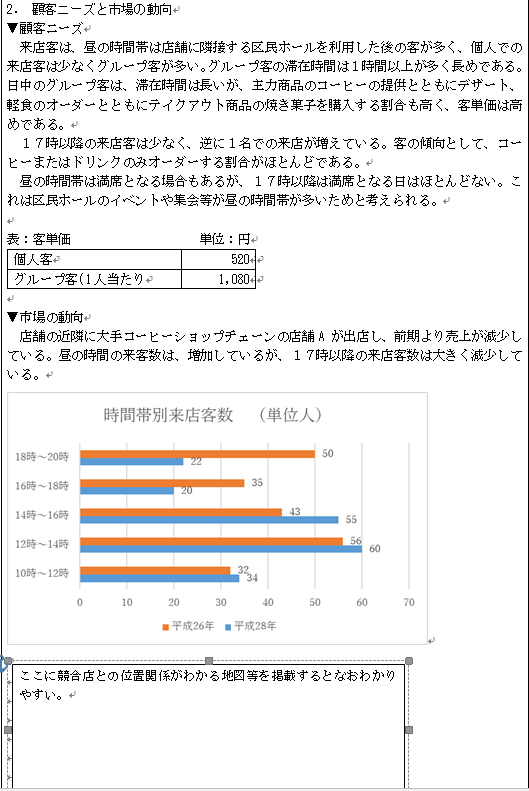 f:id:cozynishijima:20161231001905p:plain f:id:cozynishijima:20161231001905p:plain
