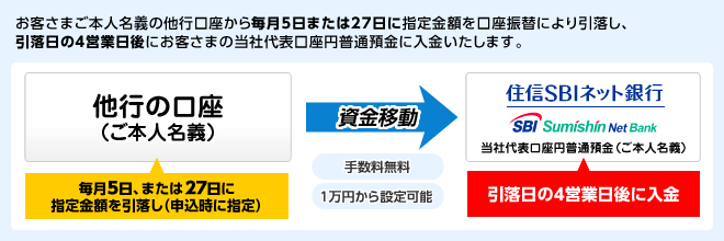 f:id:cp-daijin:20170910222023g:plain