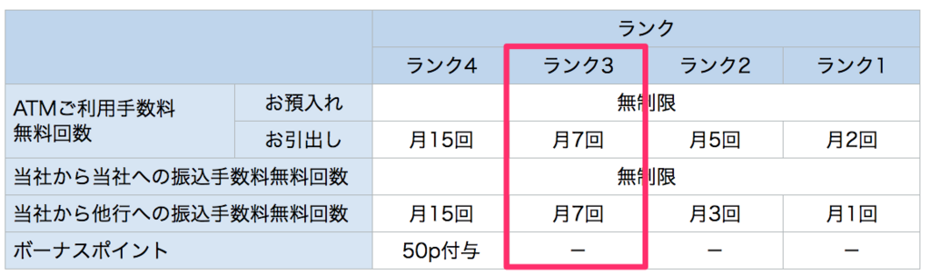 f:id:cp-daijin:20180223215350p:plain