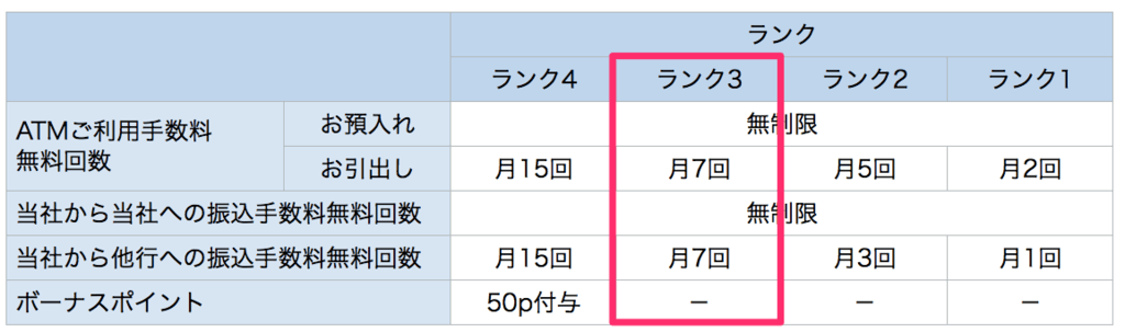 f:id:cp-daijin:20180225221538p:plain