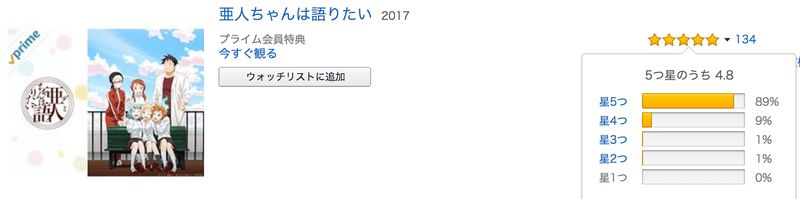 f:id:cp-daijin:20180908230538p:plain