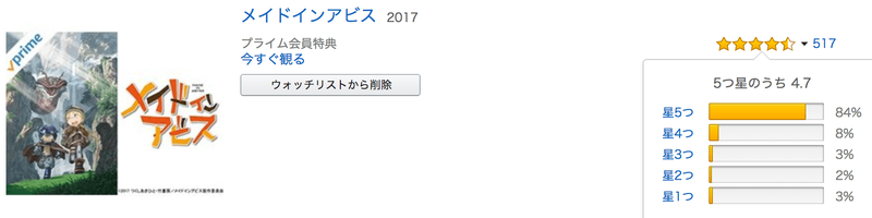 f:id:cp-daijin:20180908230541p:plain f:id:cp-daijin:20180908230541p:plain