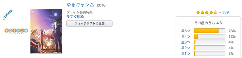 f:id:cp-daijin:20180908230543p:plain f:id:cp-daijin:20180908230543p:plain