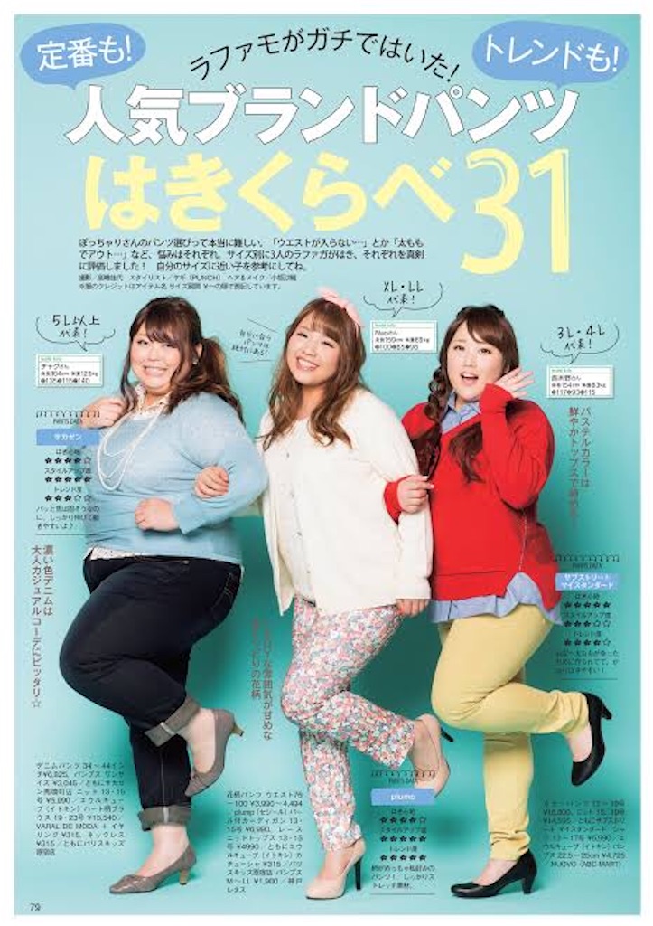 自称ぽっちゃり女子に文句が言いたい 働くデブログ