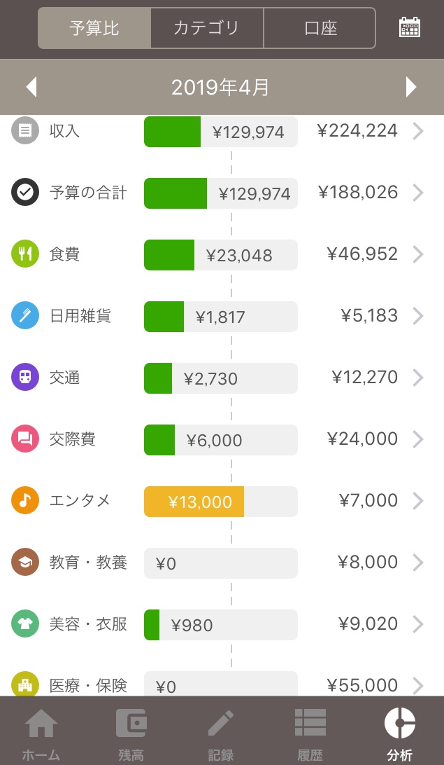 f:id:cpompon:20190418141945j:plain f:id:cpompon:20190418141945j:plain