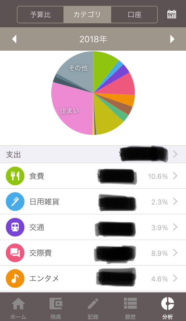 f:id:cpompon:20190418142132j:plain f:id:cpompon:20190418142132j:plain