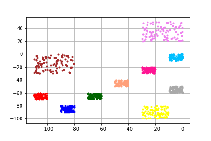 f:id:cppx:20180621085549p:plain f:id:cppx:20180621085549p:plain