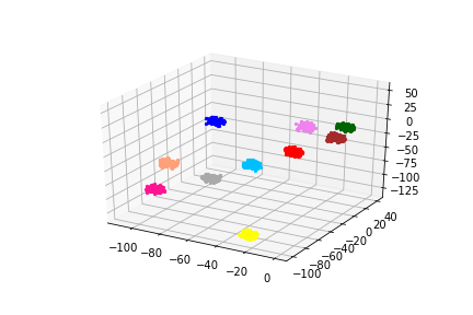 f:id:cppx:20180621091625p:plain f:id:cppx:20180621091625p:plain