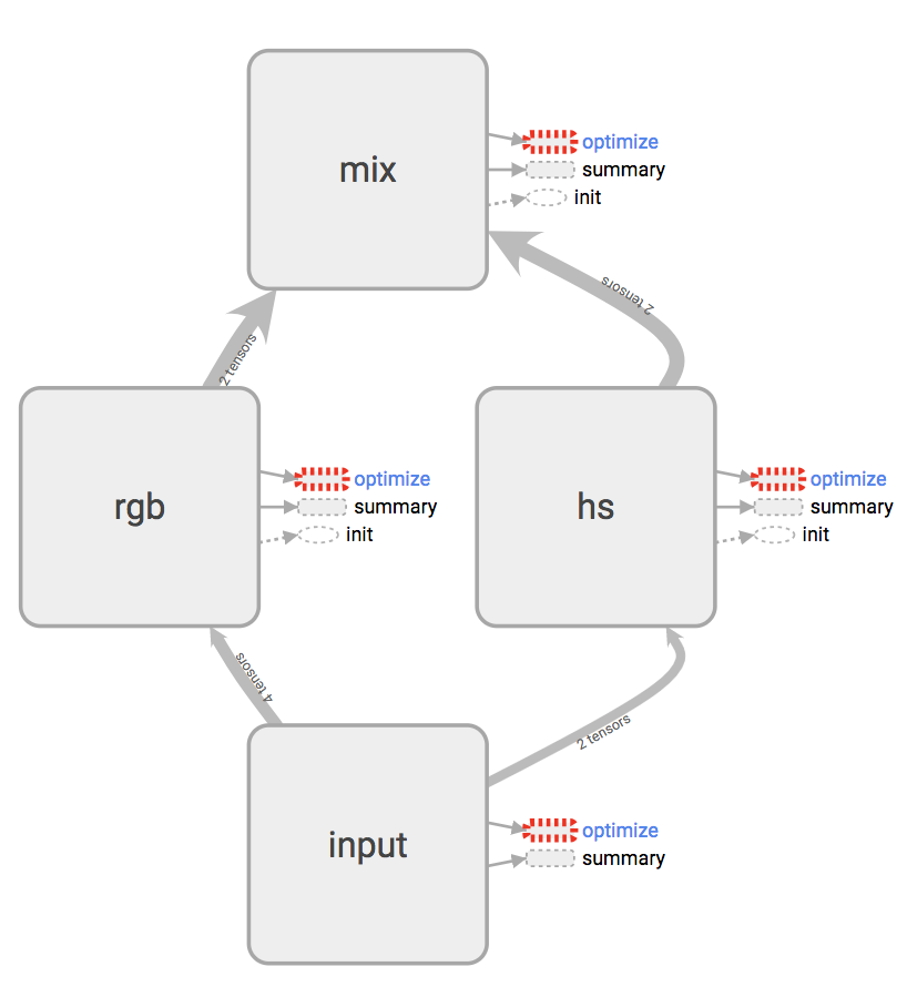 f:id:cppx:20180923022103p:plain f:id:cppx:20180923022103p:plain