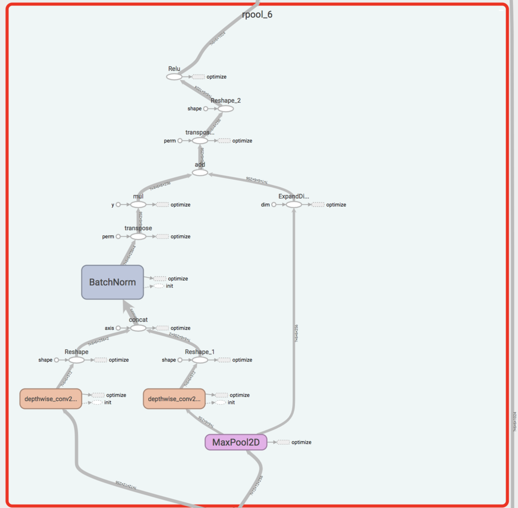 f:id:cppx:20180923024820p:plain f:id:cppx:20180923024820p:plain