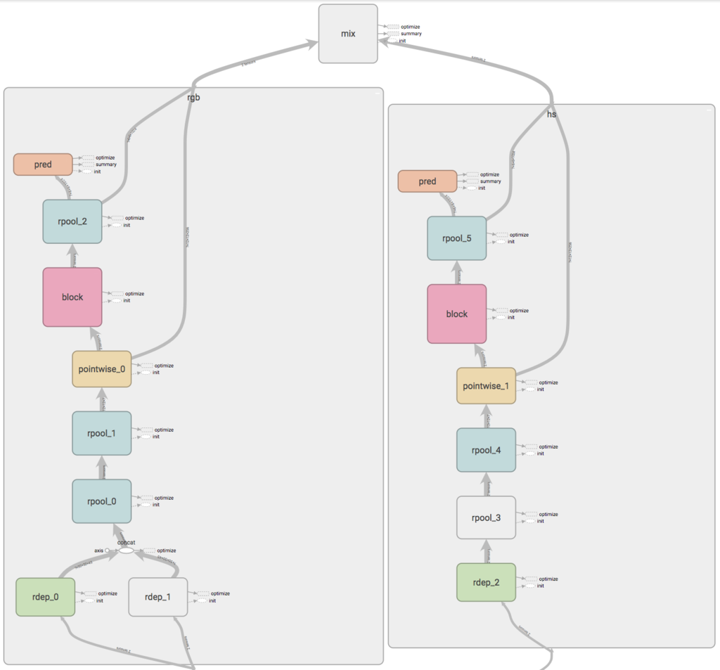 f:id:cppx:20180923030709p:plain f:id:cppx:20180923030709p:plain