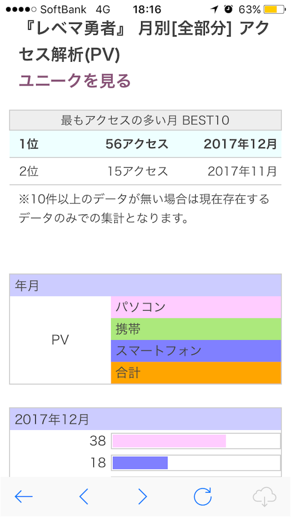 f:id:cpro_memo:20171215181814p:image f:id:cpro_memo:20171215181814p:image