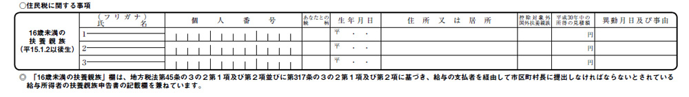 扶養控除等申告書の「住民税に関する事項」