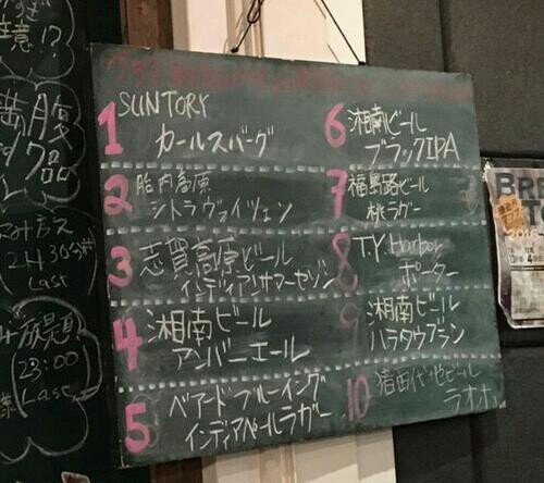 f:id:craftbeer-adachi:20170212123030j:plain f:id:craftbeer-adachi:20170212123030j:plain