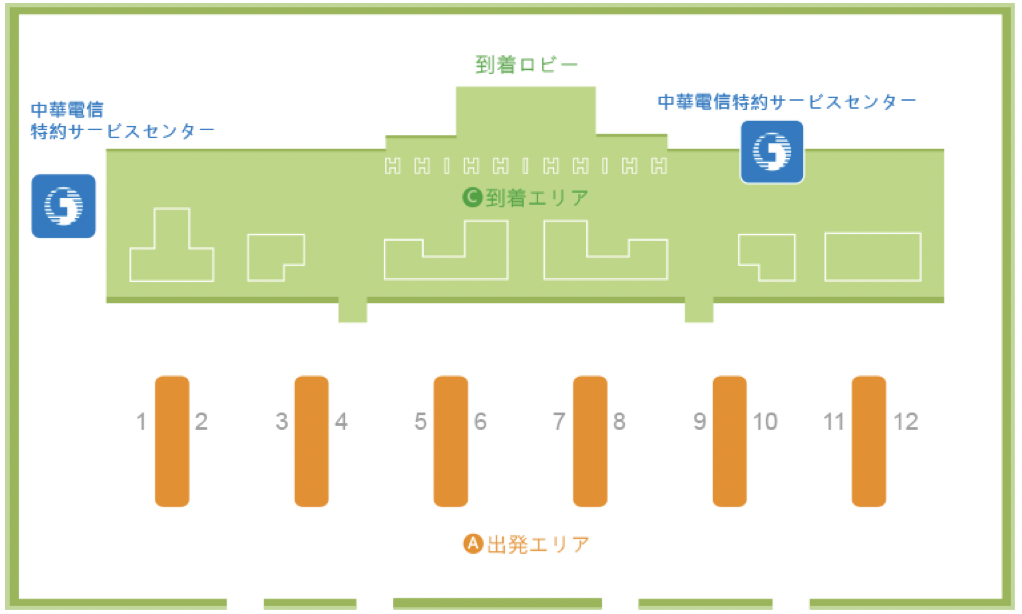 f:id:craftzdog:20190621224607p:plain 受け取り場所