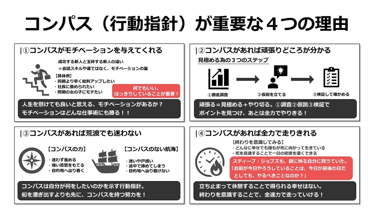 f:id:craid_k:20210415184921j:plain