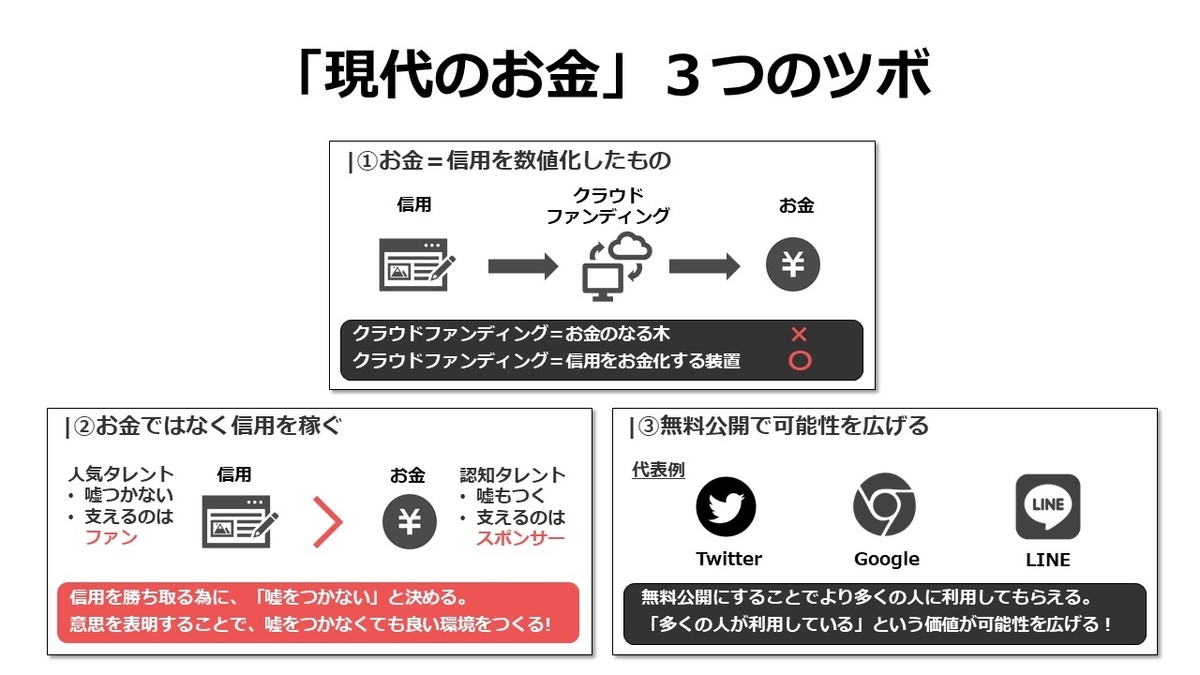 f:id:craid_k:20210423062628j:plain