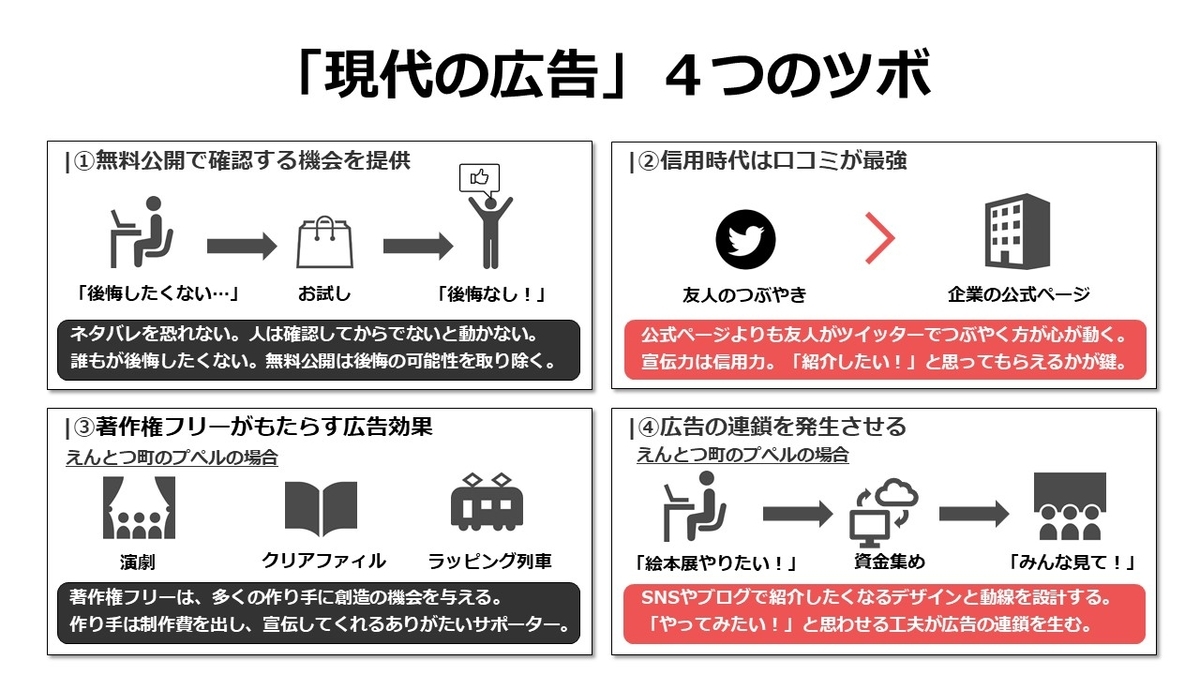 f:id:craid_k:20210423062755j:plain