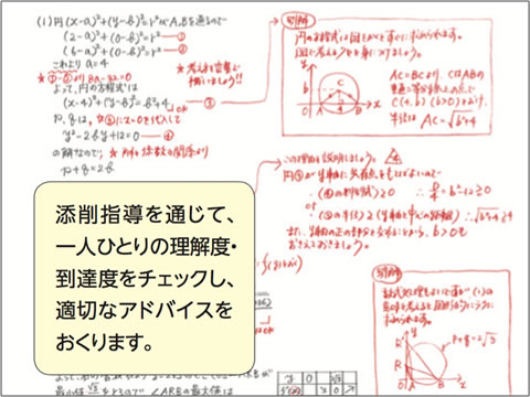 Z会京大進学教室西宮北口教室の評判は 森ママが答えます 森ママが教える 大阪 西宮 神戸で評判の良い大学受験予備校レビュー
