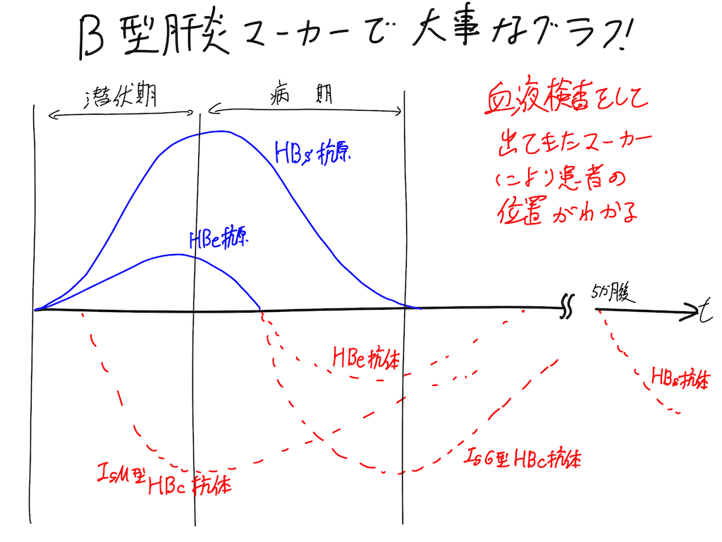 f:id:crazyatlas:20200312234906p:image