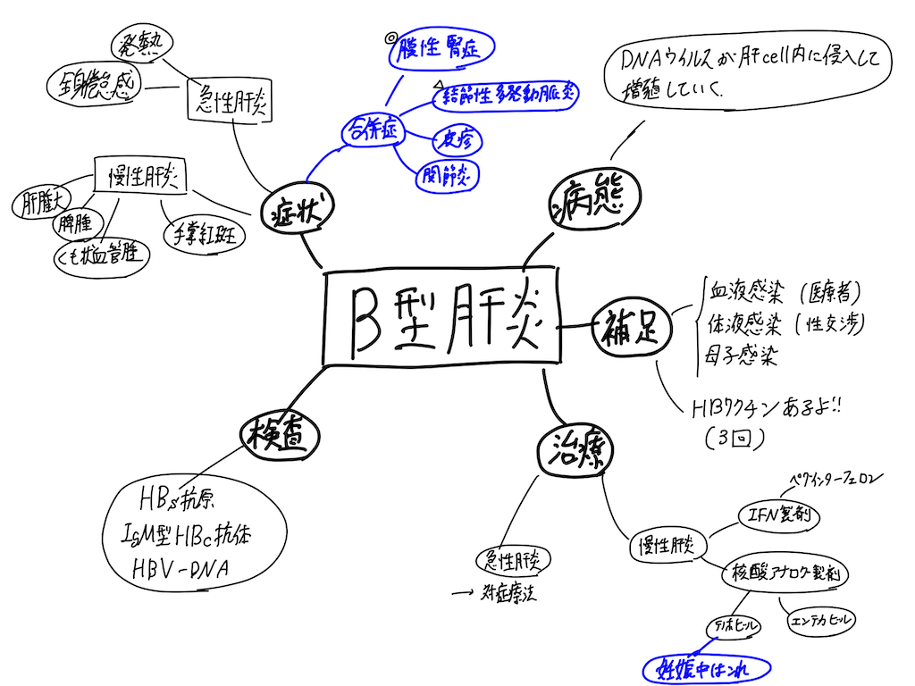 f:id:crazyatlas:20200313001544p:image