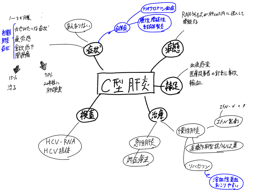 f:id:crazyatlas:20200313001553p:image