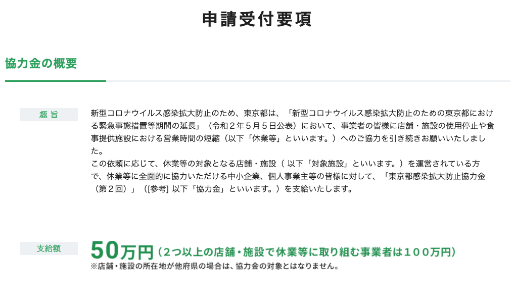 感染拡大防止協力金　酒井勇貴　クレイジーコンサルティング