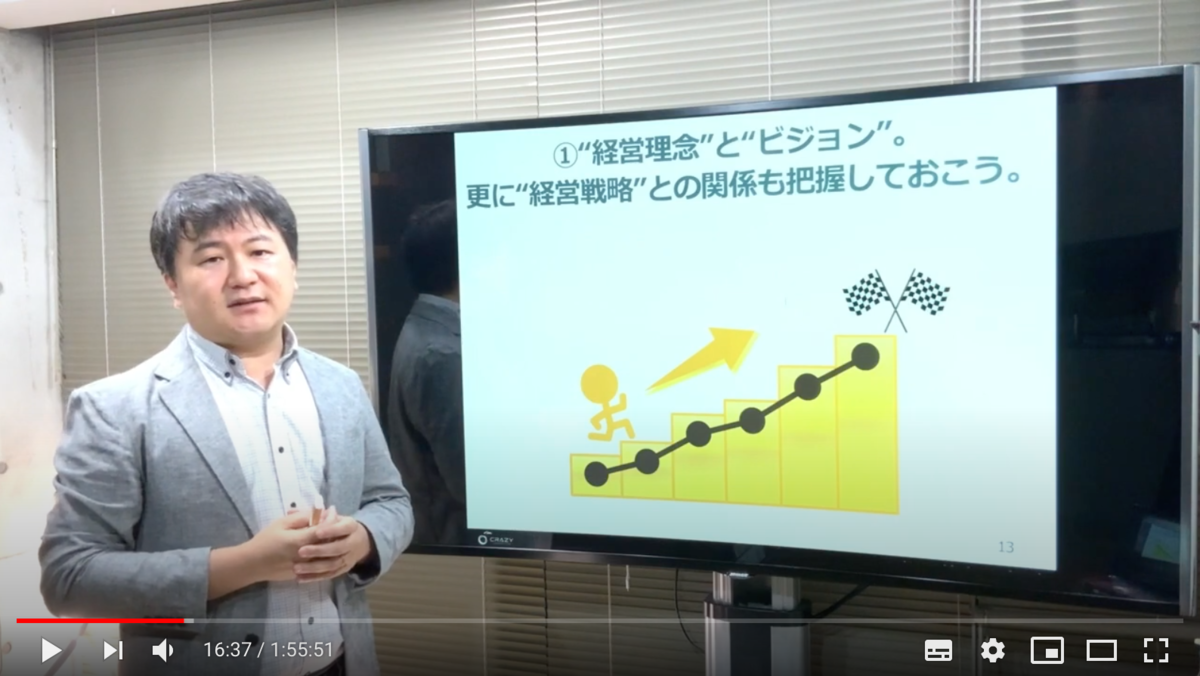 酒井勇貴　クレイジーコンサルティング　中小企業診断士